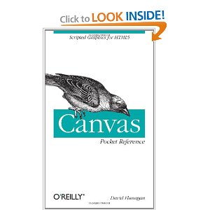 Canvas Pocket Reference Scripted Graphics for HTML5