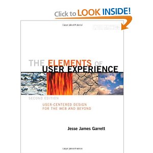 The Elements of User Experience