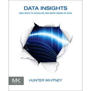 Data Insights