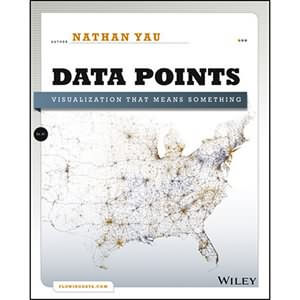 Data Points